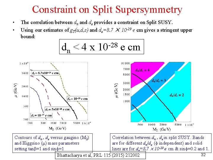 Constraint on Split Supersymmetry • • The correlation between dn and de provides a