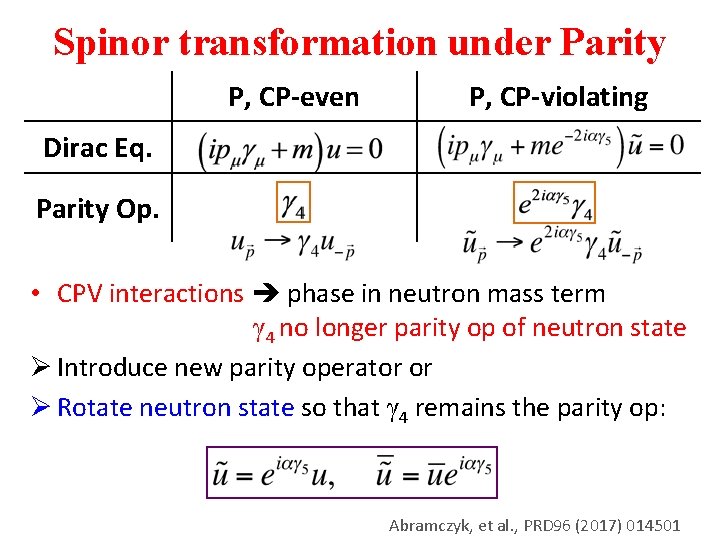 Spinor transformation under Parity P, CP-even P, CP-violating Dirac Eq. Parity Op. • CPV