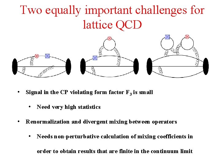 Two equally important challenges for lattice QCD • Signal in the CP violating form