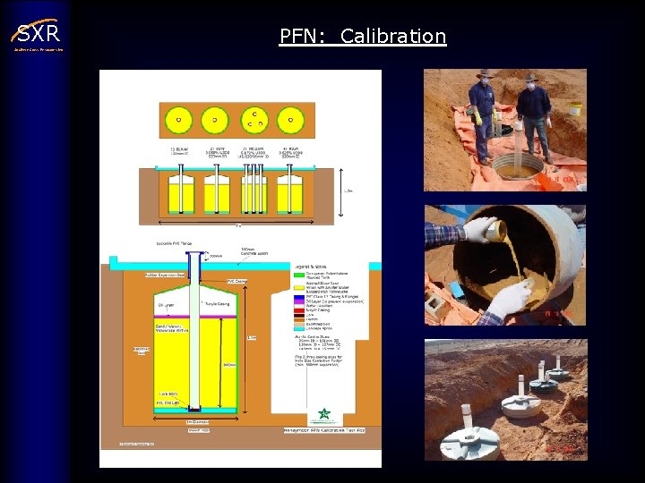 SXR Southern Cross Resources Inc PFN: Calibration 