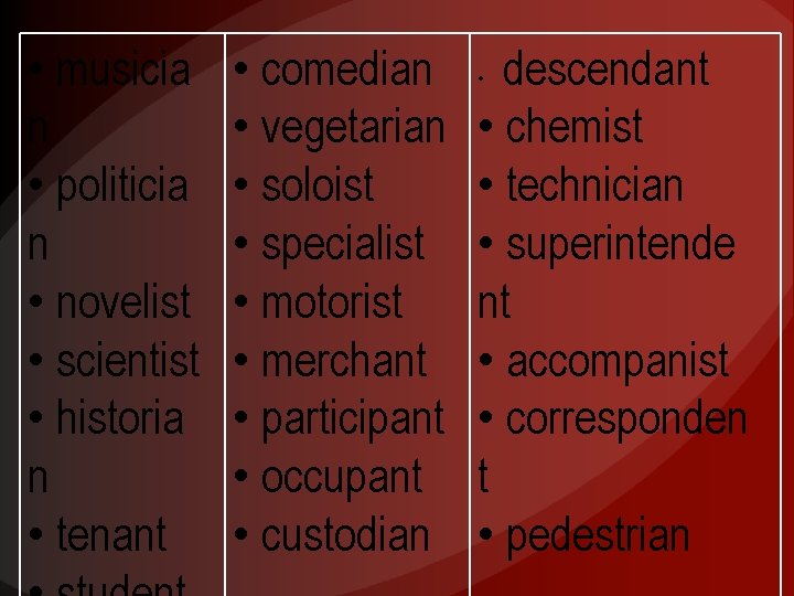  • musicia n • politicia n • novelist • scientist • historia n