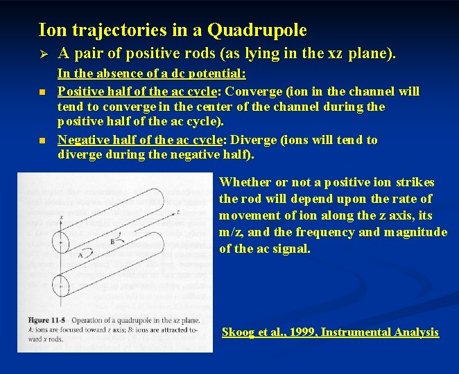 Ion trajectories in a Quadrupole Ø n n A pair of positive rods (as