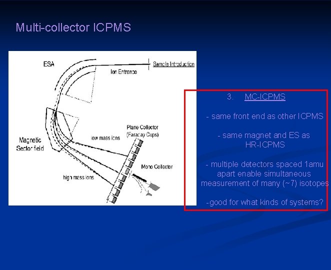 Multi-collector ICPMS 3. MC-ICPMS - same front end as other ICPMS - same magnet