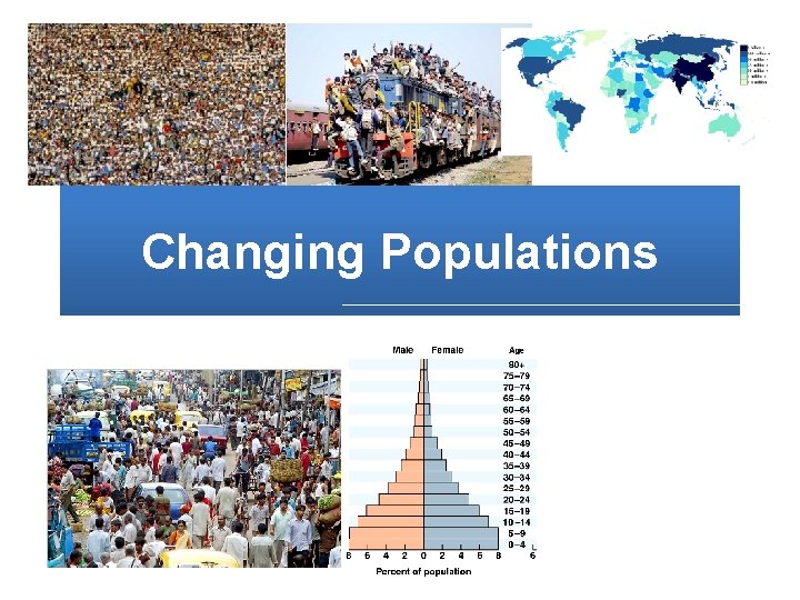 Changing Populations 