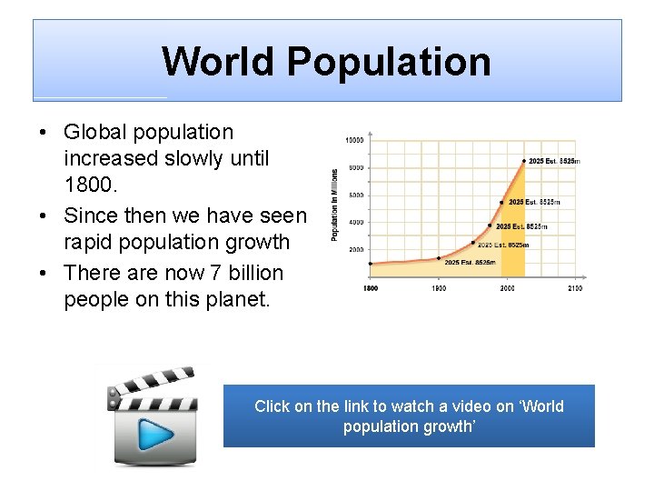 World Population • Global population increased slowly until 1800. • Since then we have