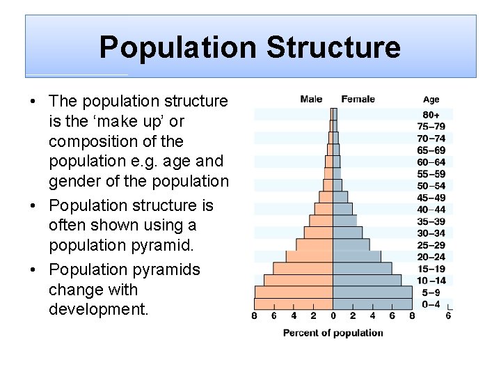 Population Structure • The population structure is the ‘make up’ or composition of the