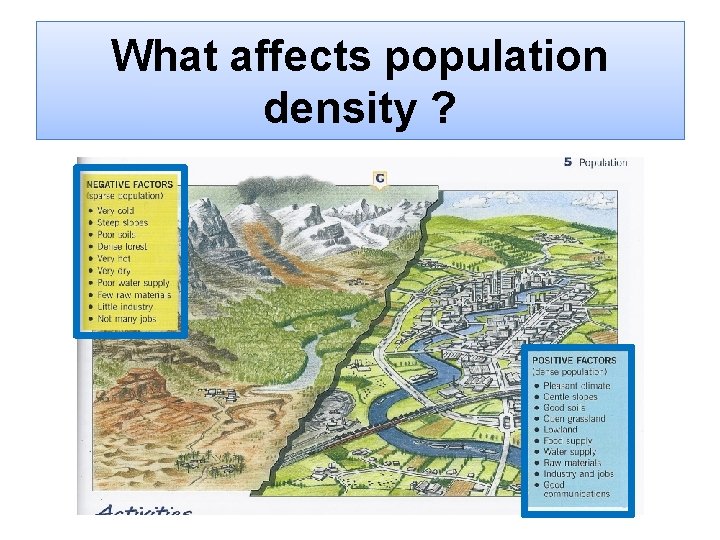 What affects population density ? 