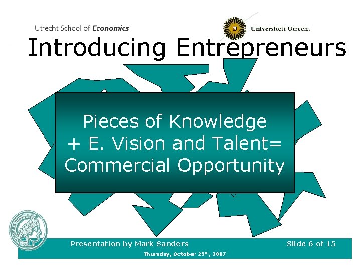 Introducing Entrepreneurs Pieces of Knowledge + E. Vision and Talent= Commercial Opportunity Presentation by