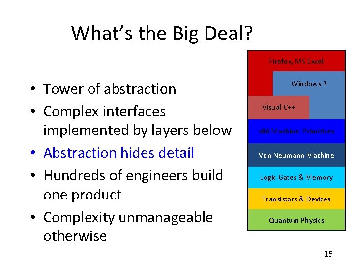 What’s the Big Deal? Firefox, MS Excel • Tower of abstraction • Complex interfaces