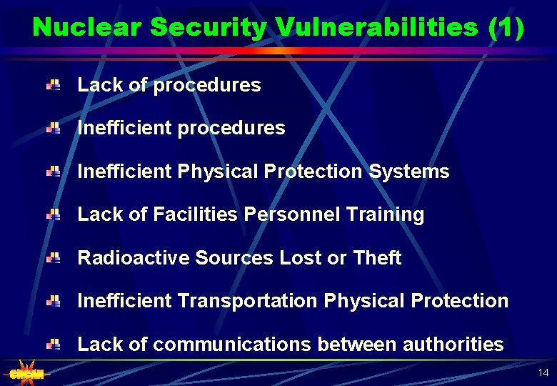 Nuclear Security Vulnerabilities (1) Lack of procedures Inefficient Physical Protection Systems Lack of Facilities