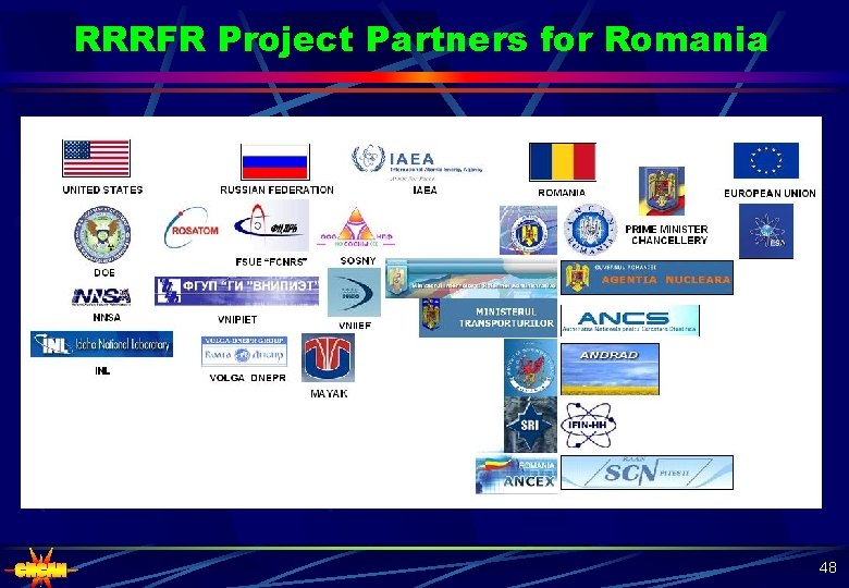 RRRFR Project Partners for Romania 48 