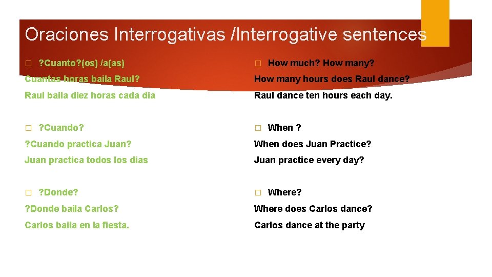 Oraciones Interrogativas /Interrogative sentences � ? Cuanto? (os) /a(as) � How much? How many?