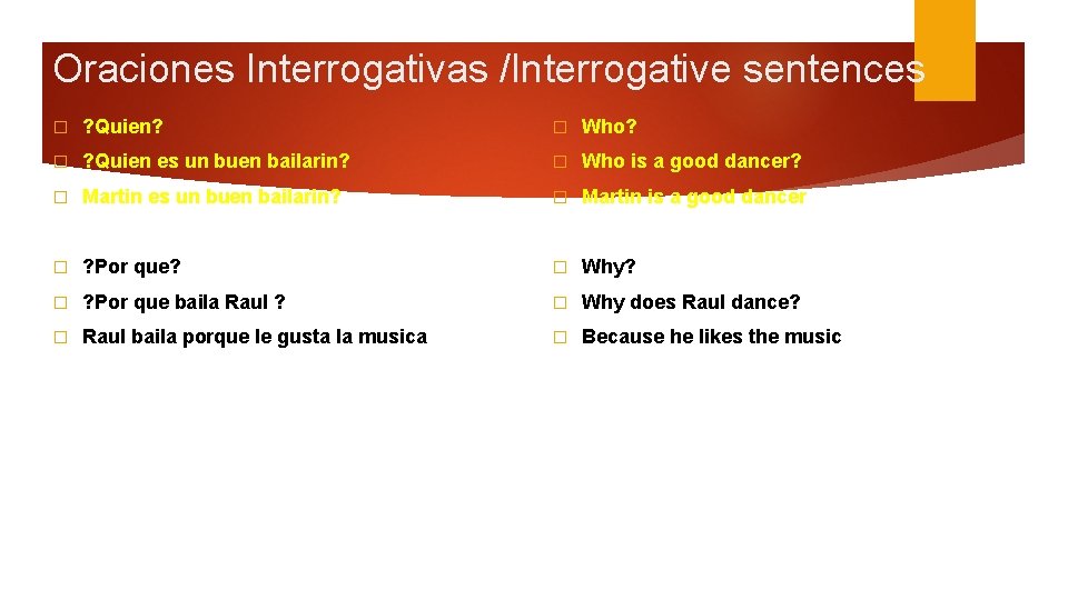 Oraciones Interrogativas /Interrogative sentences � ? Quien? � Who? � ? Quien es un