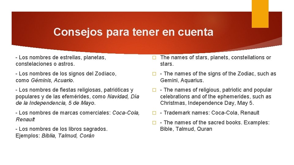 Consejos para tener en cuenta - Los nombres de estrellas, planetas, constelaciones o astros.