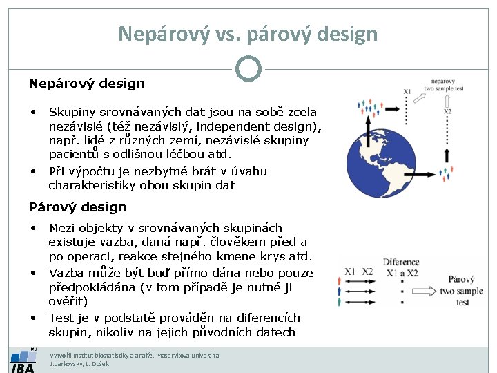 Nepárový vs. párový design Nepárový design • Skupiny srovnávaných dat jsou na sobě zcela