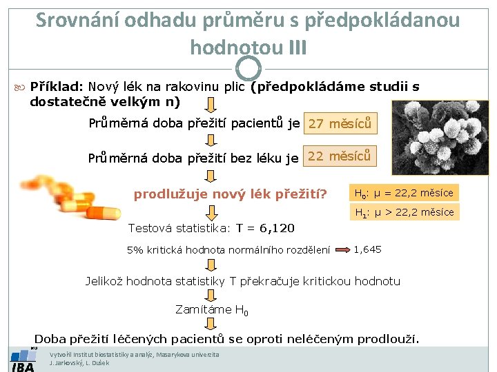 Srovnání odhadu průměru s předpokládanou hodnotou III Příklad: Nový lék na rakovinu plic (předpokládáme