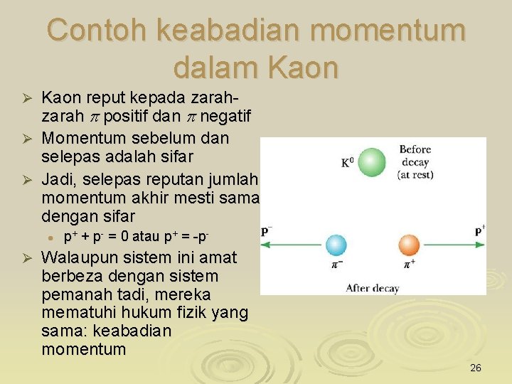 Contoh keabadian momentum dalam Kaon reput kepada zarah p positif dan p negatif Ø