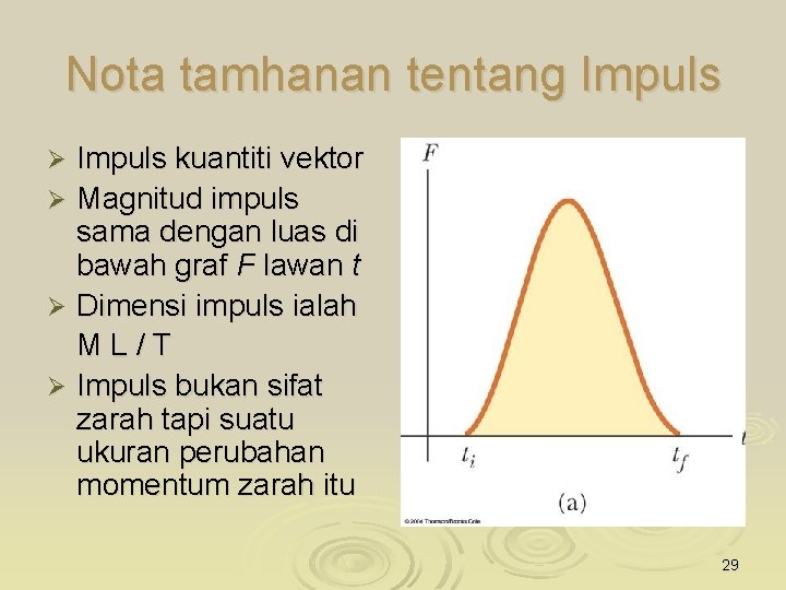 Nota tamhanan tentang Impuls kuantiti vektor Ø Magnitud impuls sama dengan luas di bawah