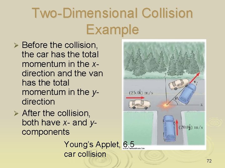 Two-Dimensional Collision Example Before the collision, the car has the total momentum in the