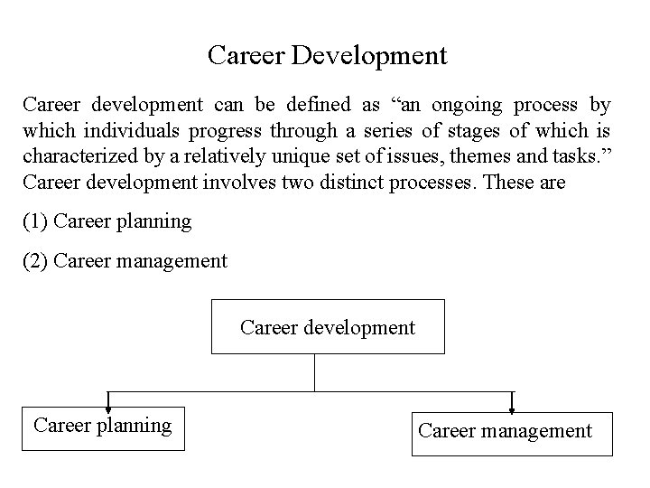 Career Development Career development can be defined as “an ongoing process by which individuals