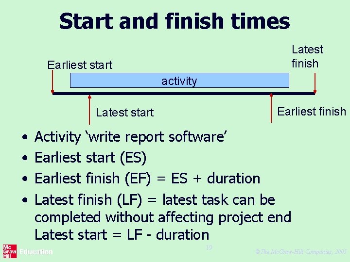 Start and finish times Latest finish Earliest start activity Earliest finish Latest start •