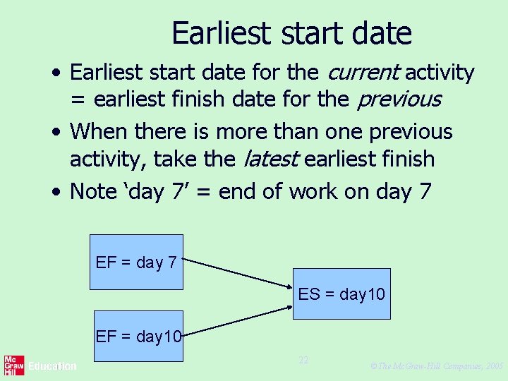 Earliest start date • Earliest start date for the current activity = earliest finish