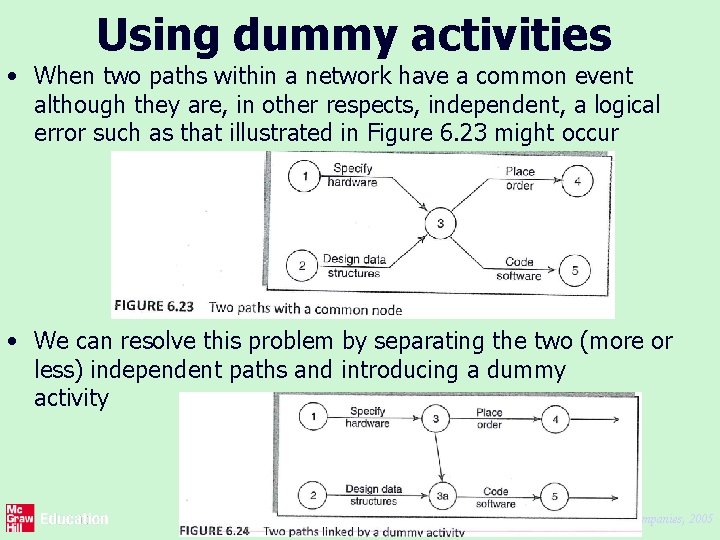 Using dummy activities • When two paths within a network have a common event