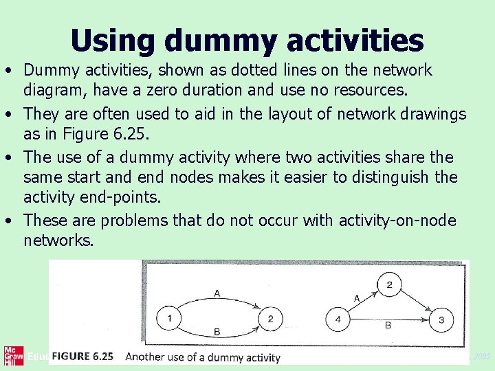 Using dummy activities • Dummy activities, shown as dotted lines on the network diagram,