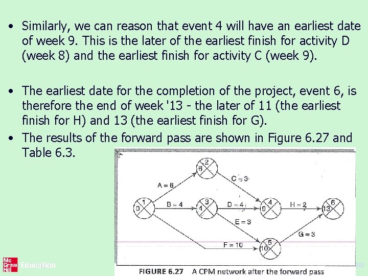  • Similarly, we can reason that event 4 will have an earliest date