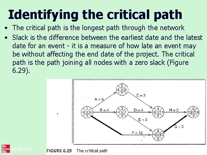 Identifying the critical path • The critical path is the longest path through the