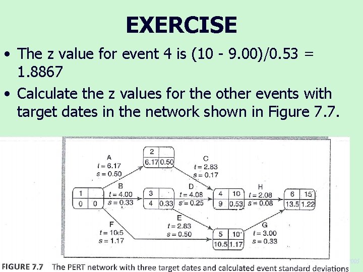 EXERCISE • The z value for event 4 is (10 - 9. 00)/0. 53