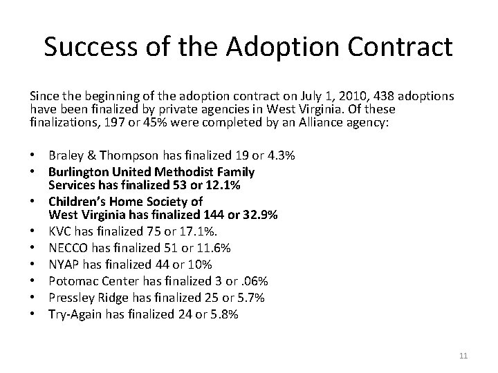 Success of the Adoption Contract Since the beginning of the adoption contract on July