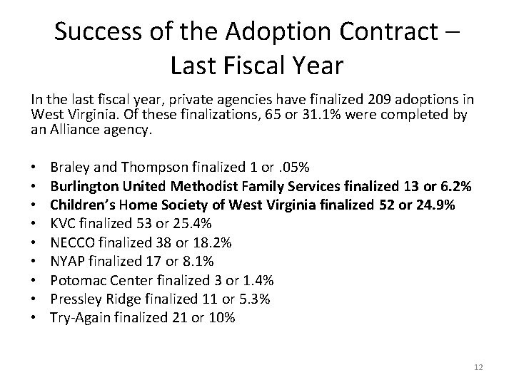 Success of the Adoption Contract – Last Fiscal Year In the last fiscal year,