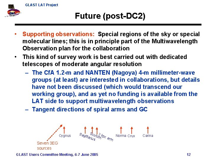 GLAST LAT Project Future (post-DC 2) • Supporting observations: Special regions of the sky