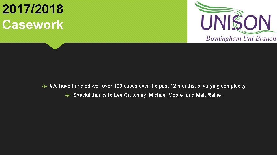 2017/2018 Casework We have handled well over 100 cases over the past 12 months,