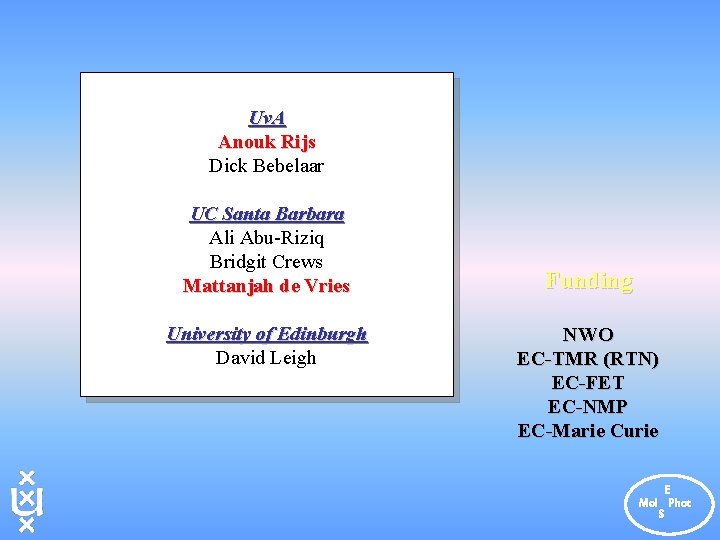 Uv. A Anouk Rijs Dick Bebelaar UC Santa Barbara Ali Abu-Riziq Bridgit Crews Mattanjah