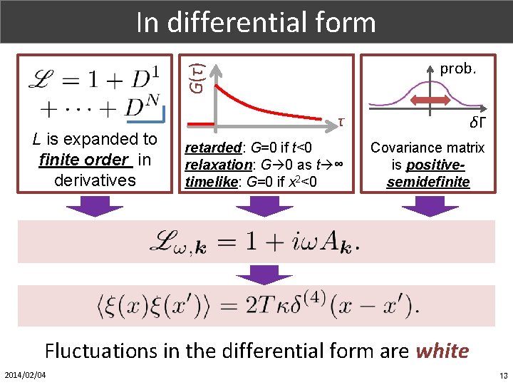 In differential form prob. G(τ) Part. X (1/1) L is expanded to finite order