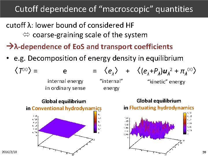 Part. X (1/1) Cutoff dependence of “macroscopic” quantities cutoff λ: lower bound of considered