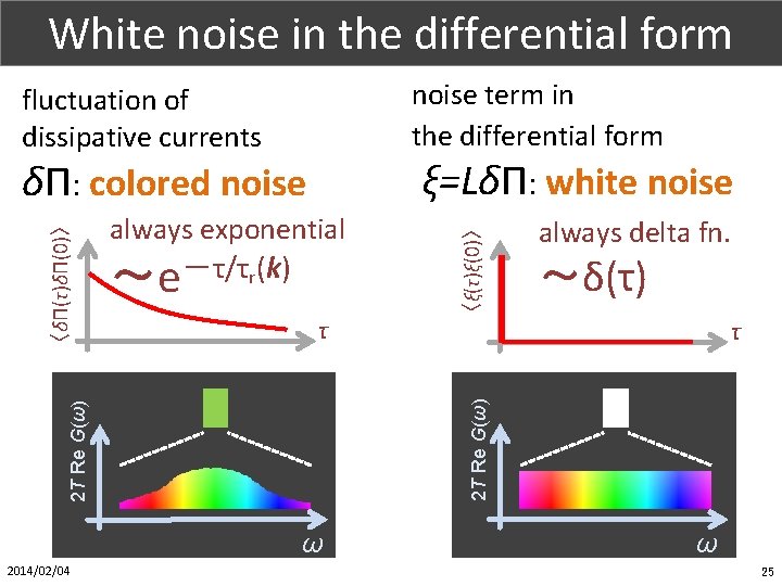 White noise in the differential form Part. X (1/1) noise term in the differential