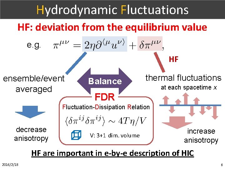 Part. X (1/1) Hydrodynamic Fluctuations HF: deviation from the equilibrium value e. g. HF