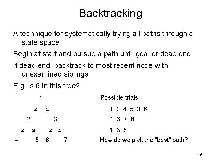 Backtracking A technique for systematically trying all paths through a state space. Begin at