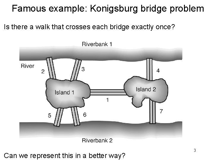 Famous example: Konigsburg bridge problem Is there a walk that crosses each bridge exactly