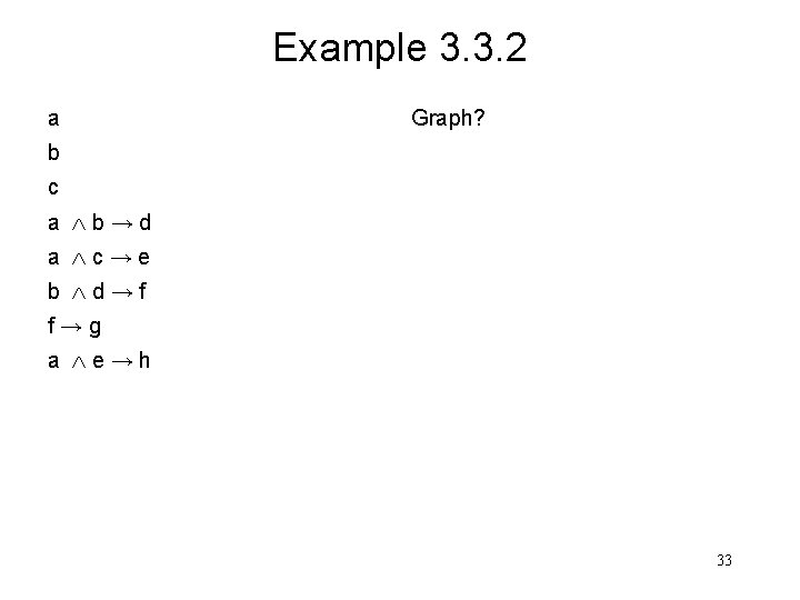 Example 3. 3. 2 a Graph? b c a b→d a c→e b d→f