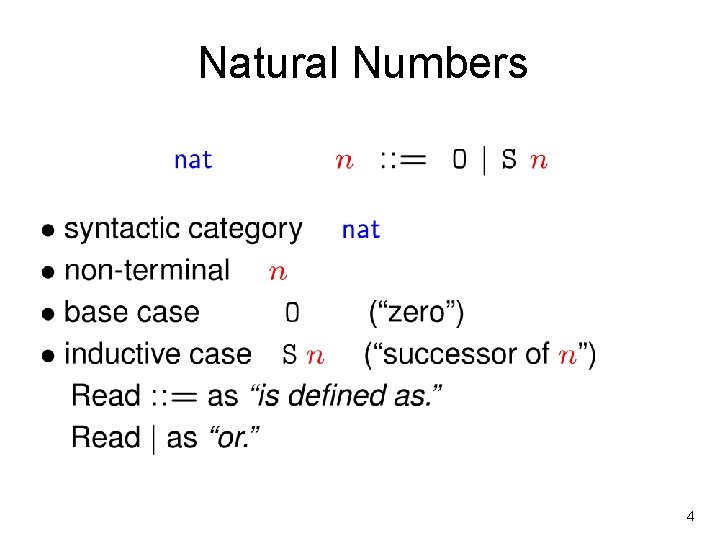 Natural Numbers 4 