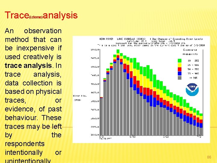 Trace analysis (izleme) An observation method that can be inexpensive if used creatively is