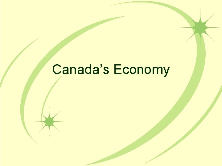 Canada’s Economy 
