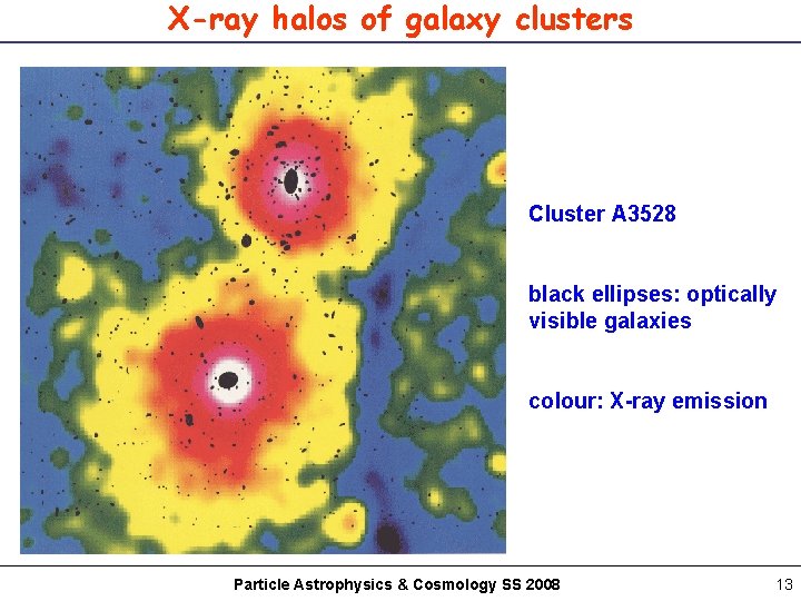 X-ray halos of galaxy clusters Cluster A 3528 black ellipses: optically visible galaxies colour: