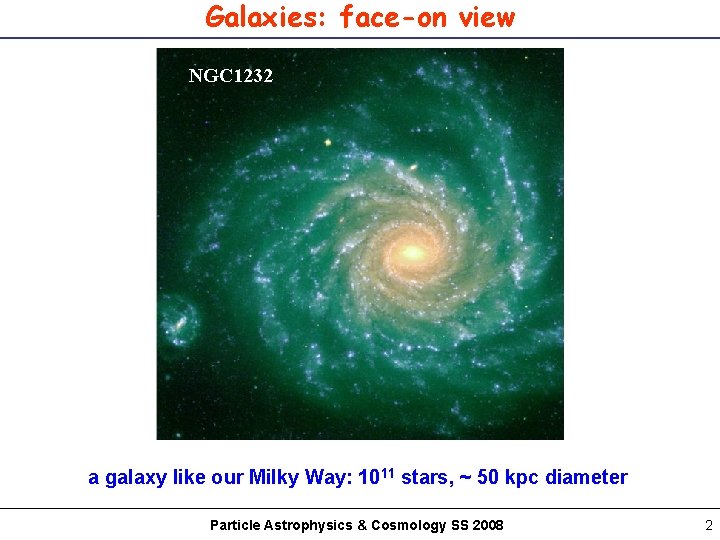 Galaxies: face-on view NGC 1232 a galaxy like our Milky Way: 1011 stars, ~