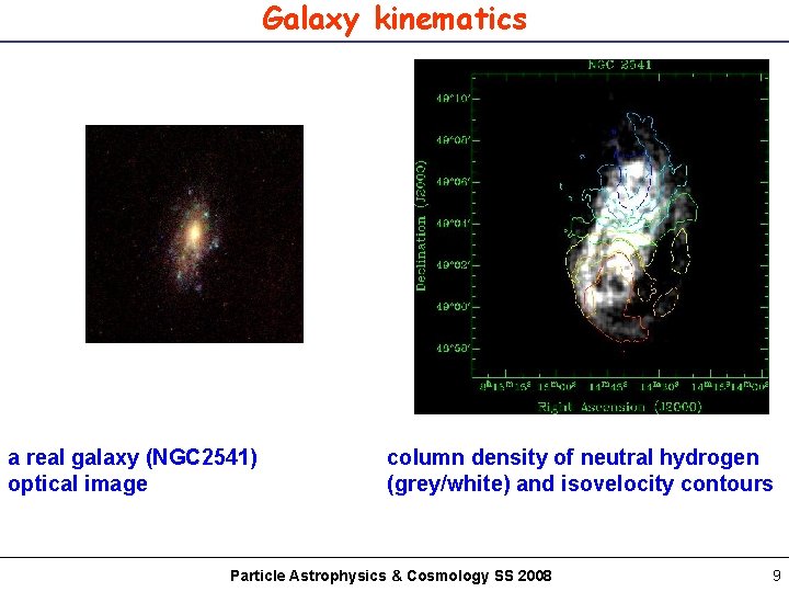 Galaxy kinematics a real galaxy (NGC 2541) optical image column density of neutral hydrogen