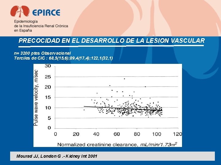 PRECOCIDAD EN EL DESARROLLO DE LA LESION VASCULAR n= 3200 ptes Observacional Terciles de